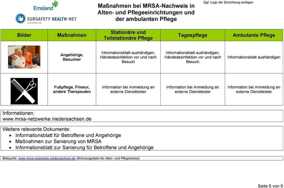 Information bei Anmeldung an externe Dienstleister Informationen: www.mrsa-netzwerke.niedersachsen.