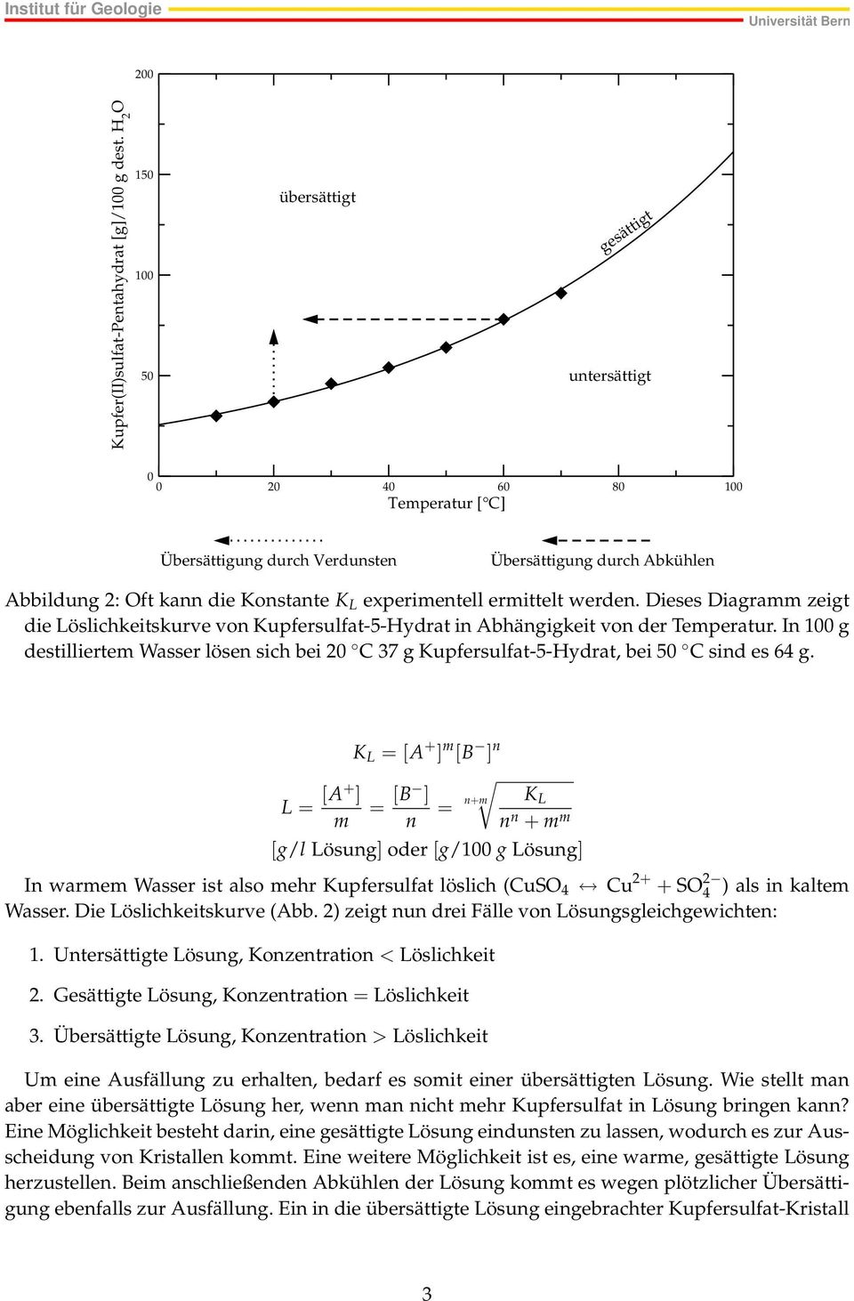 experimentell ermittelt werden. Dieses Diagramm zeigt die Löslichkeitskurve von Kupfersulfat-5-Hydrat in Abhängigkeit von der Temperatur.