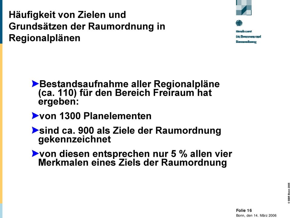 110) für den Bereich Freiraum hat ergeben: von 1300 Planelementen sind ca.