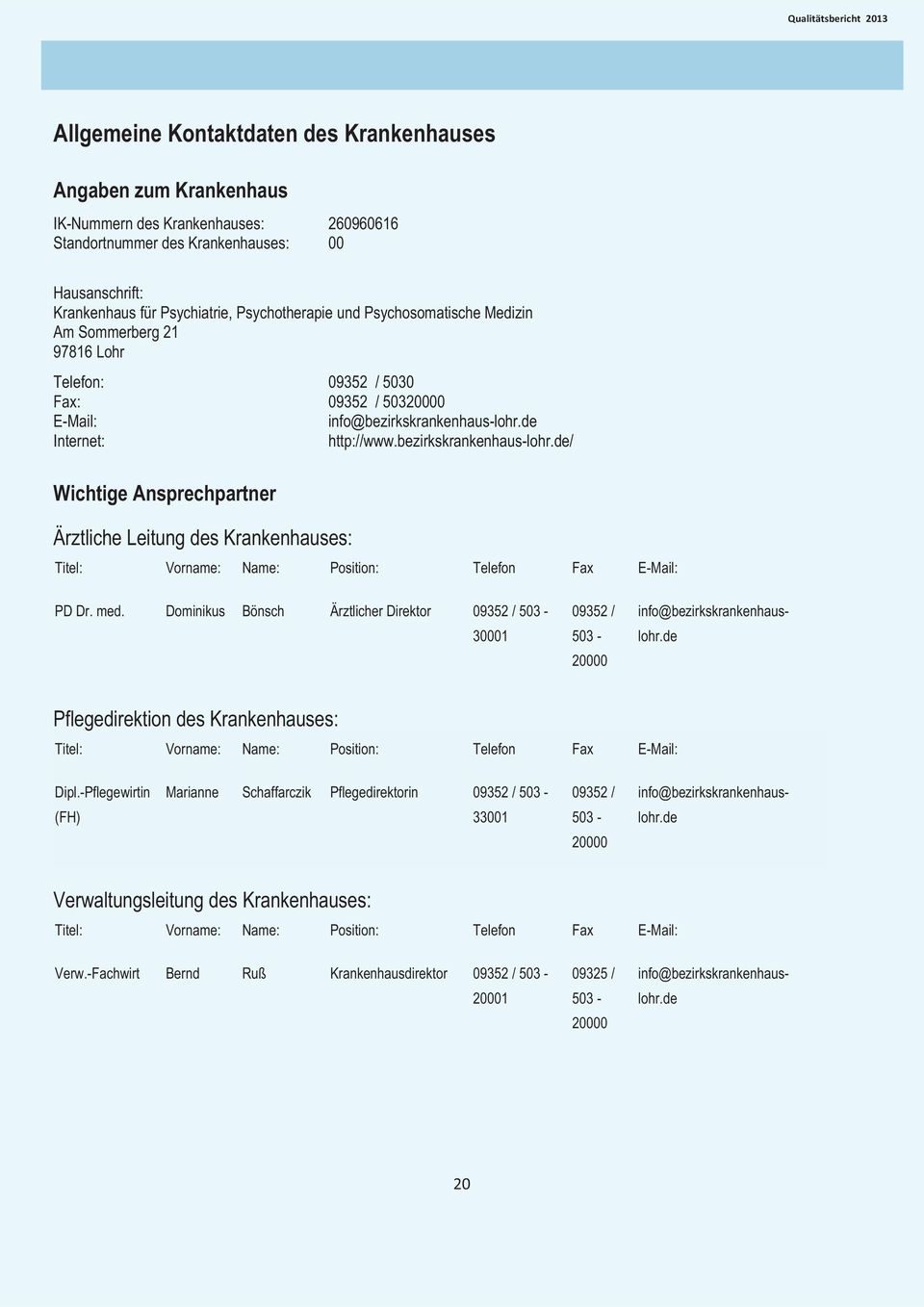 bezirkskrankenhaus-lohr.de/ Wichtige Ansprechpartner Ärztliche Leitung des Krankenhauses: Titel: Vorname: Name: Position: Telefon Fax E-Mail: PD Dr. med.