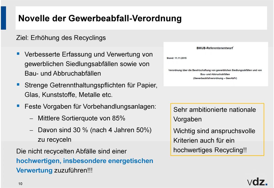 Feste Vorgaben für Vorbehandlungsanlagen: Mittlere Sortierquote von 85% Davon sind 30 % (nach 4 Jahren 50%) zu recyceln Die nicht recycelten Abfälle