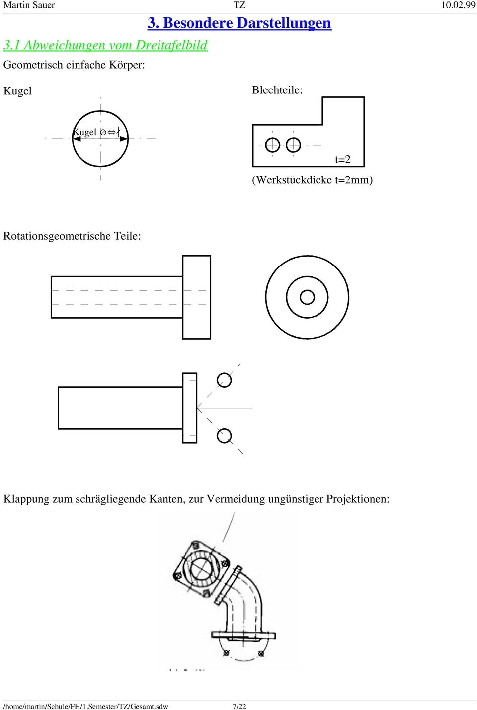 Blechteile: Kugel t=2 (Werkstückdicke t=2mm) Rotationsgeometrische Teile: