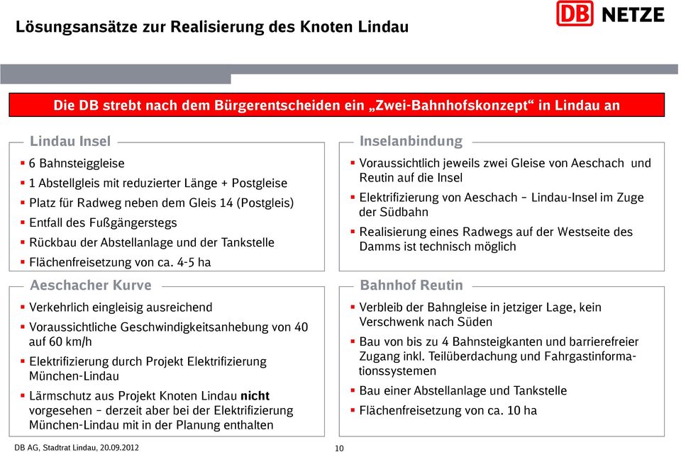 4-5 ha Aeschacher Kurve Verkehrlich eingleisig ausreichend Voraussichtliche Geschwindigkeitsanhebung von 40 auf 60 km/h Elektrifizierung durch Projekt Elektrifizierung München-Lindau Lärmschutz aus