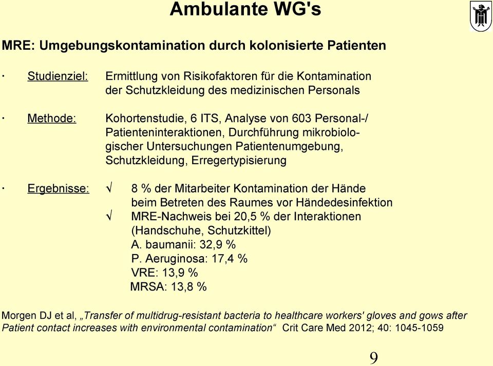 Kontamination der Hände beim Betreten des Raumes vor Händedesinfektion MRE-Nachweis bei 20,5 % der Interaktionen (Handschuhe, Schutzkittel) A. baumanii: 32,9 % P.