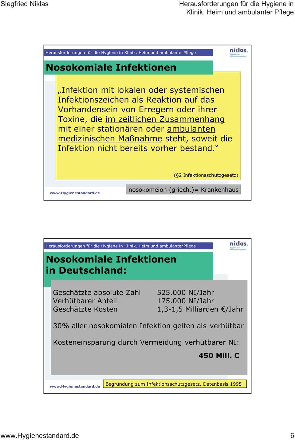 ( 2 Infektionsschutzgesetz) nosokomeion (griech.)= Krankenhaus Nosokomiale Infektionen in Deutschland: Geschätzte absolute Zahl Verhütbarer Anteil Geschätzte Kosten 525.