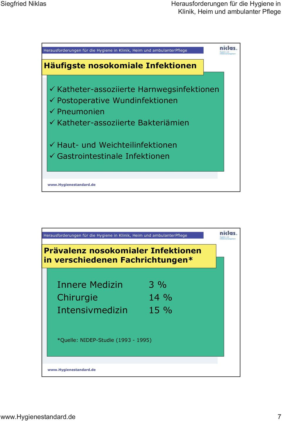 Gastrointestinale Infektionen Prävalenz nosokomialer Infektionen in verschiedenen