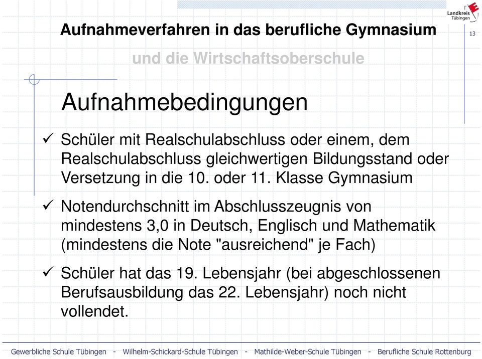 Klasse Gymnasium Notendurchschnitt im Abschlusszeugnis von mindestens 3,0 in Deutsch, Englisch und Mathematik
