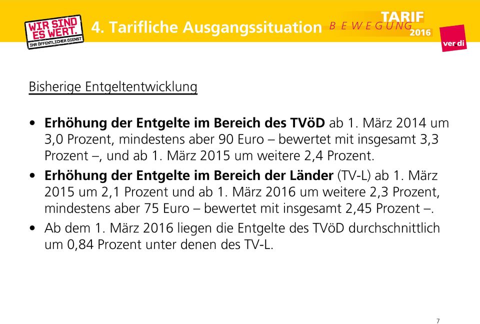 Erhöhung der Entgelte im Bereich der Länder (TV-L) ab 1. März 2015 um 2,1 Prozent und ab 1.