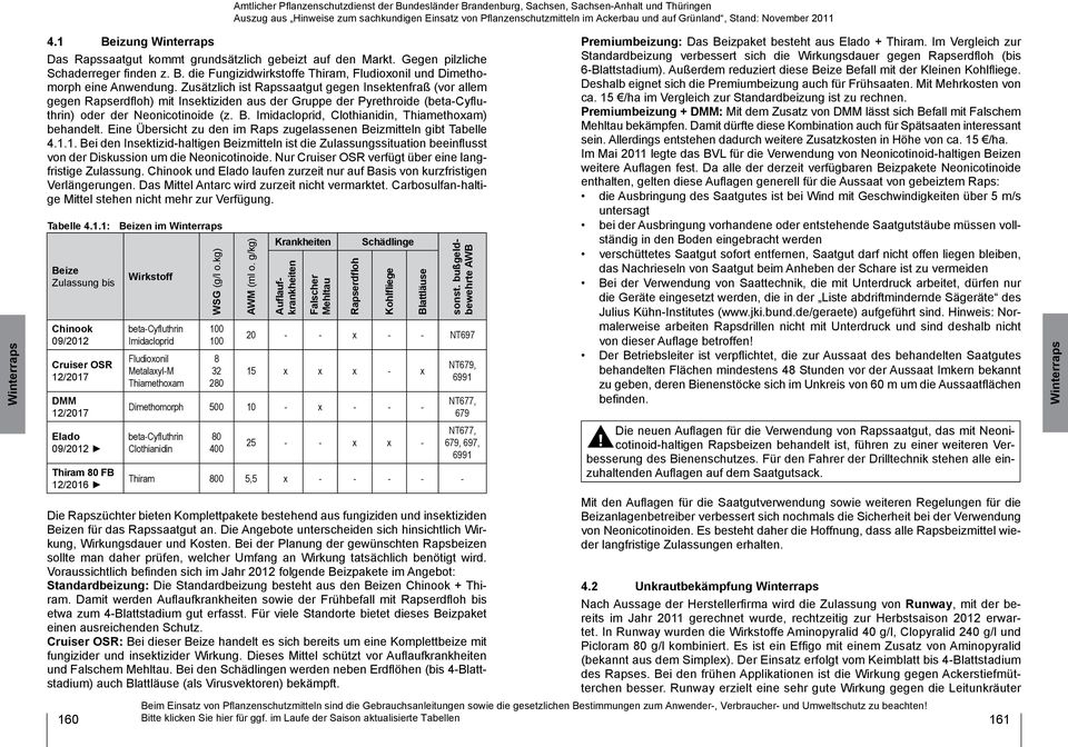 Imidacloprid, Clothianidin, Thiamethoxam) behandelt. Eine Übersicht zu den im Raps zugelassenen Beizmitteln gibt Tabelle 4.1.