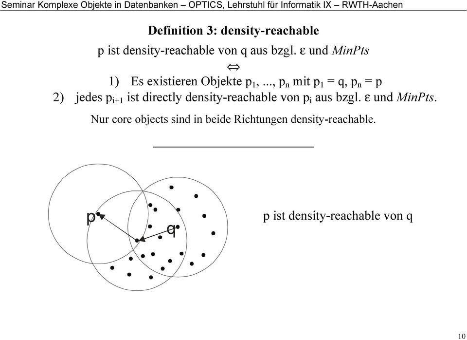 .., p n mit p 1 = q, p n = p 2) jedes p i+1 ist directly density-reachable von