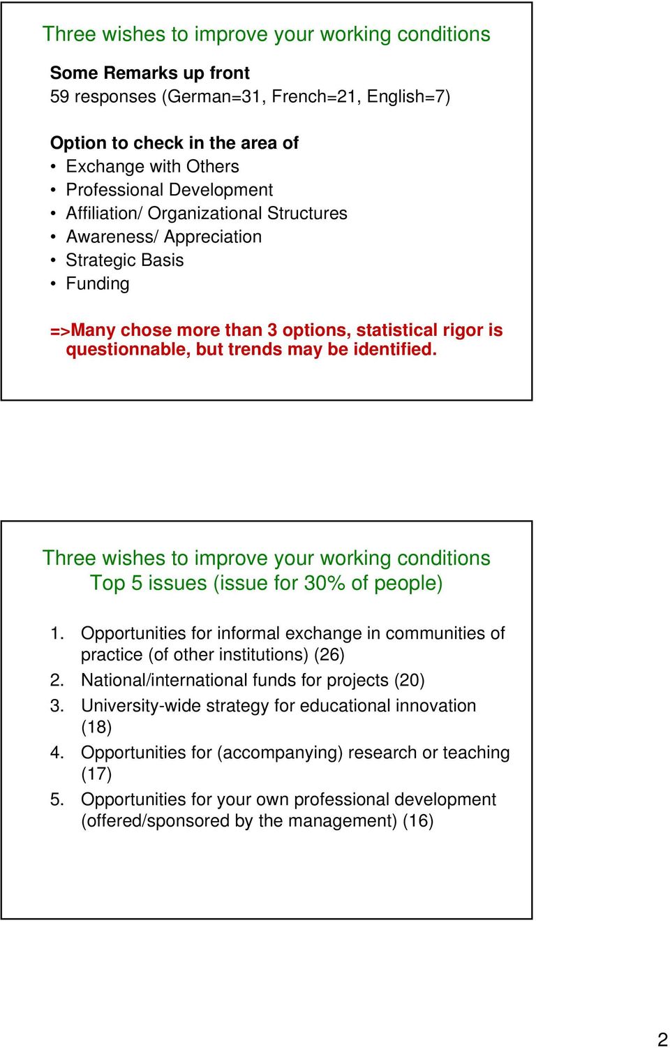 Three wishes to improve your working conditions Top 5 issues (issue for 30% of people) 1. Opportunities for informal exchange in communities of practice (of other institutions) (26) 2.
