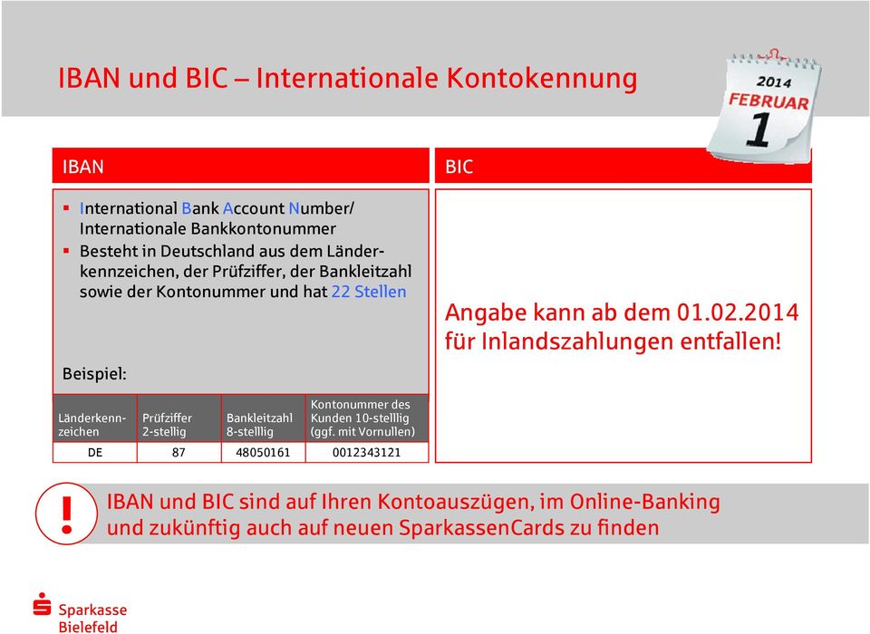 mit Vornullen) 0012343121 BIC Business Identifier Code/ Internationale Bankleitzahl Besteht aus 8 oder 11 Stellen. Enthält in Kurzform den Institutsnamen, das Land, den Ort und ggf.