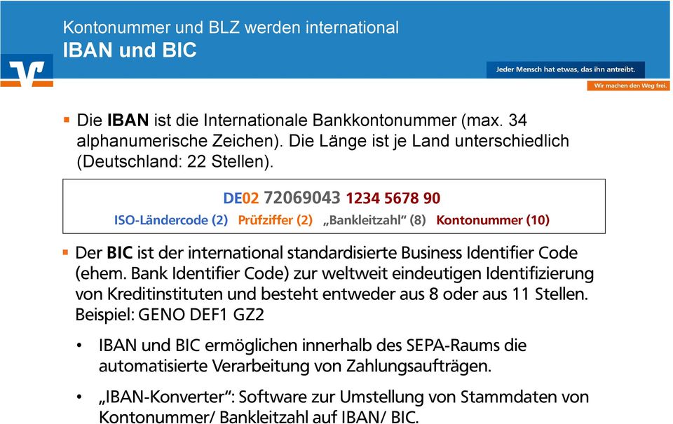 DE02 72069043 1234 5678 90 ISO-Ländercode (2) Prüfziffer (2) Bankleitzahl (8) Kontonummer (10) Der BIC ist der international standardisierte Business Identifier Code (ehem.