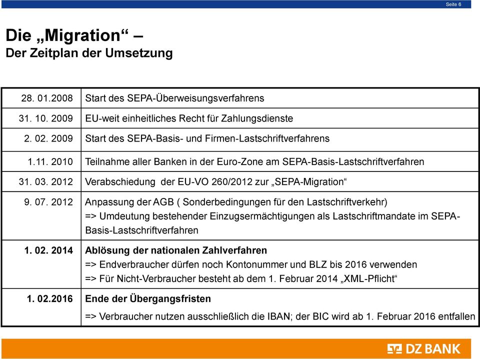 2012 Verabschiedung der EU-VO 260/2012 zur SEPA-Migration 9. 07.