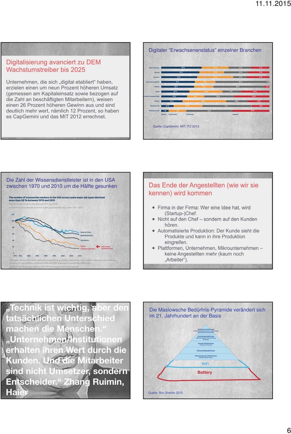 1970 und 2010 um die Hälfte gesunken Die Maslowsche Bedürfnis-Pyramide