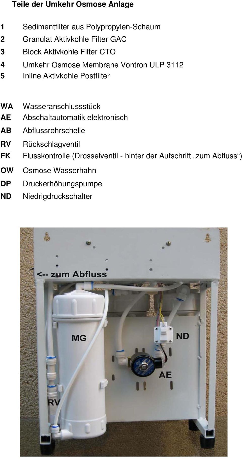 RV FK OW DP ND Wasseranschlussstück Abschaltautomatik elektronisch Abflussrohrschelle Rückschlagventil
