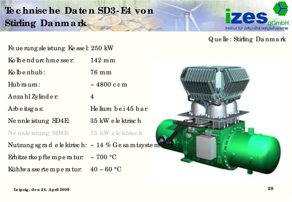 Nennleistung SD4E: 35 kw elektrisch Nennleistung SD8E: 75 kw elektrisch Nutzungsgrad elektrisch: ~
