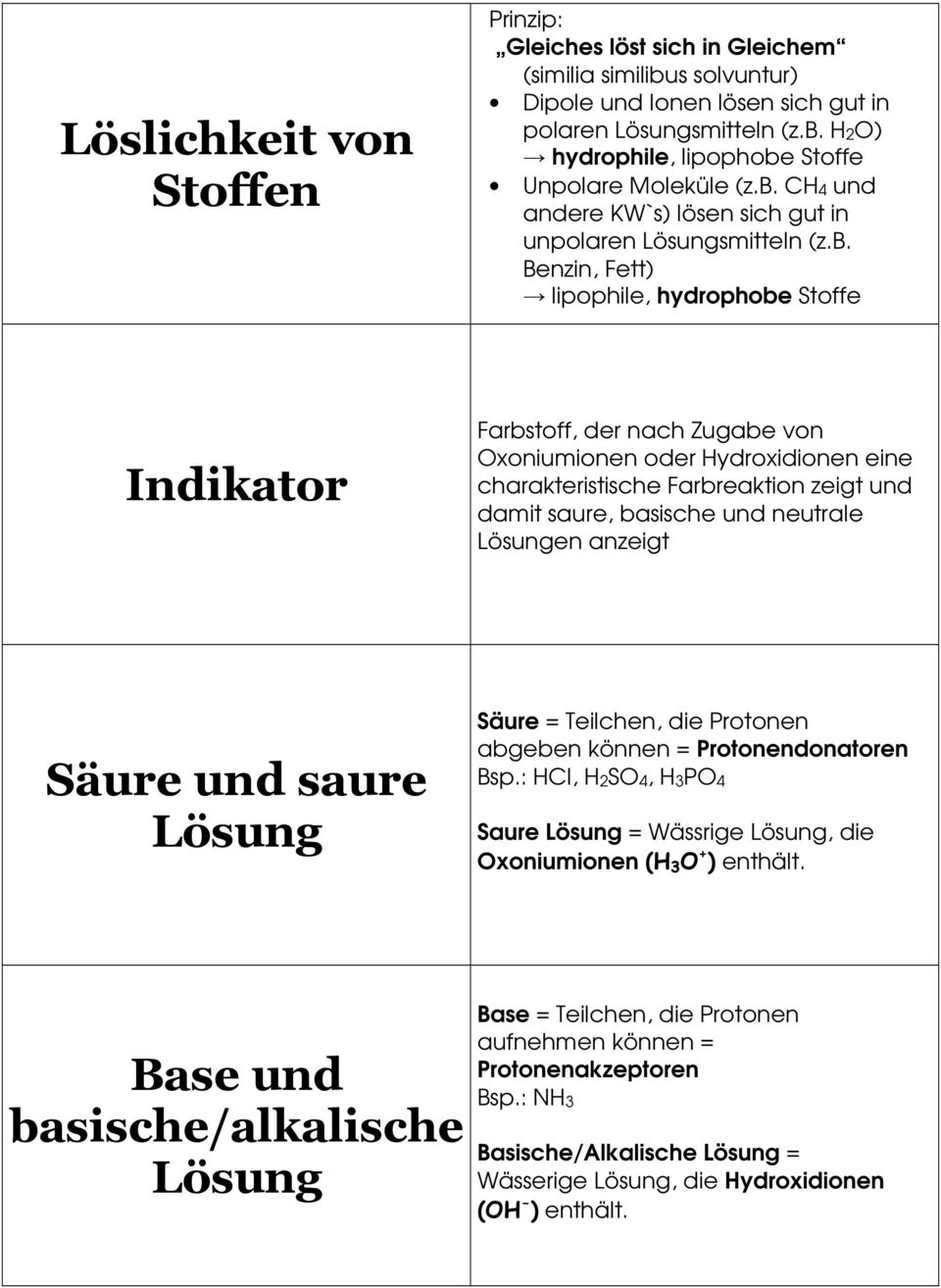 charakteristische Farbreaktion zeigt und damit saure, basische und neutrale Lösungen anzeigt Säure und saure Lösung Säure = Teilchen, die Protonen abgeben können = Protonendonatoren Bsp.