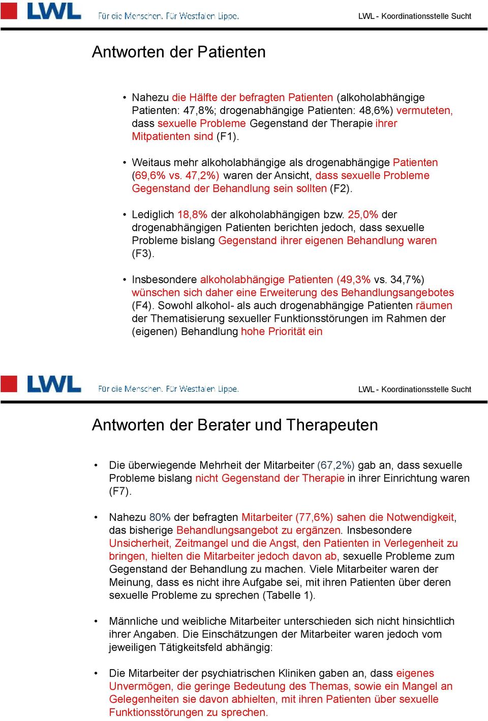 Lediglich 18,8% der alkoholabhängigen bzw. 25,0% der drogenabhängigen Patienten berichten jedoch, dass sexuelle Probleme bislang Gegenstand ihrer eigenen Behandlung waren (F3).