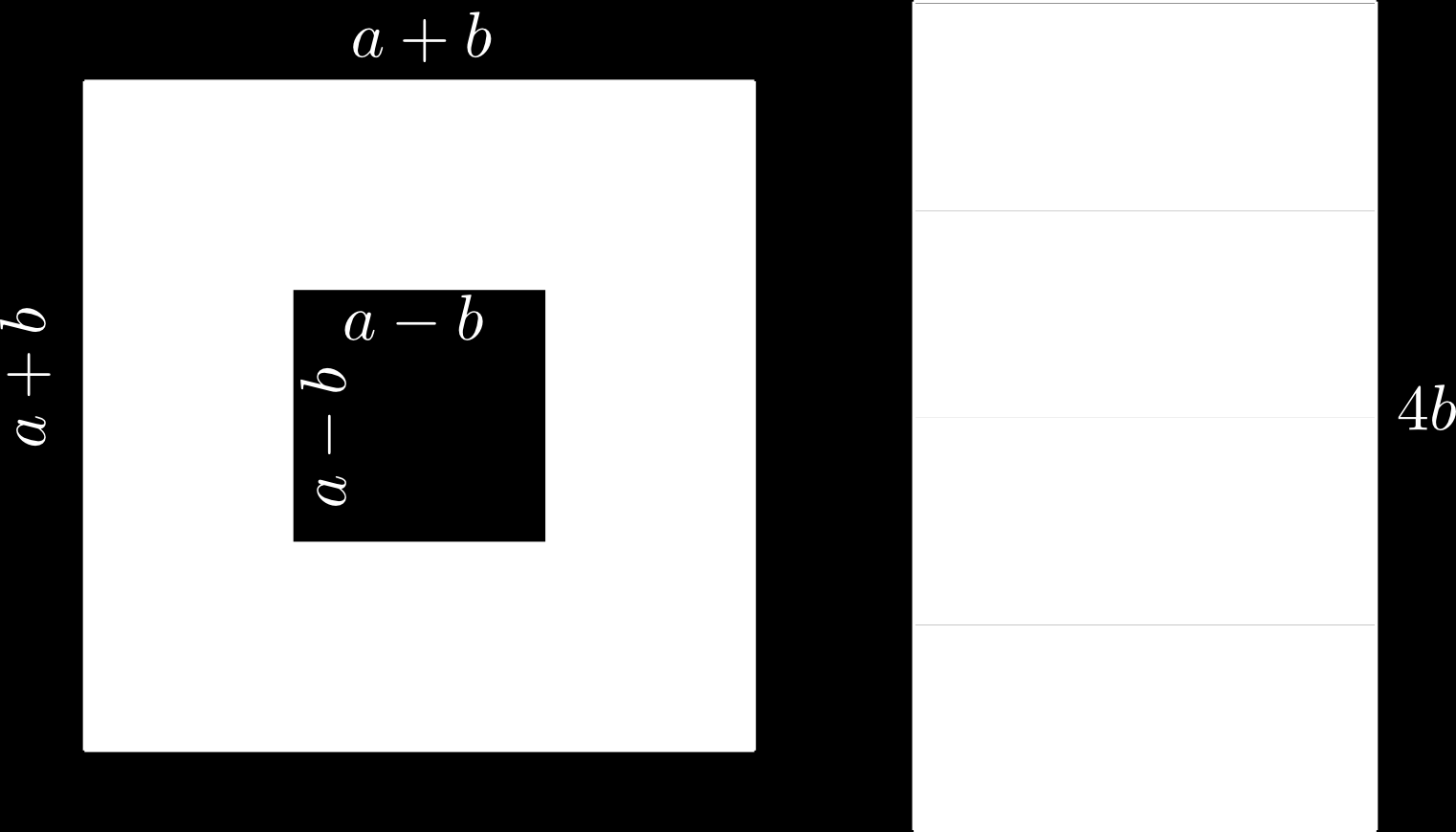 Grundsätzliches zu Termen und Variablen 6 Abbildung 1: Vier Rechtecke mit Seitenlängen a und b (wobei a > b) werden so aneinander gelegt wie links skizziert.