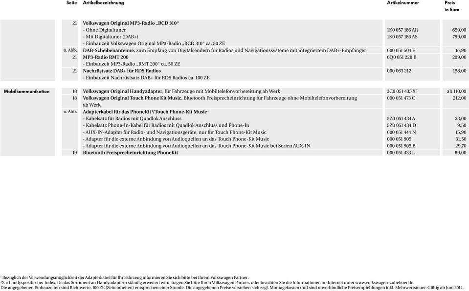 DAB-Scheibenantenne, zum Empfang von Digitalsendern für Radios und Navigationssysteme mit integriertem DAB+-Empfänger 000 05 504 F 67,90 2 MP3-Radio RMT 200 6Q0 05 228 B 299,00 - Einbauzeit MP3-Radio