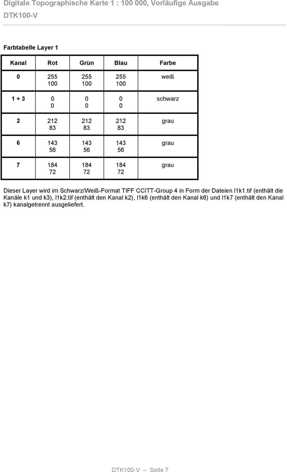 Schwarz/Weiß-Format TIFF CCITT-Group 4 in Form der Dateien l1k1.tif (enthält die Kanäle k1 und k3), l1k2.