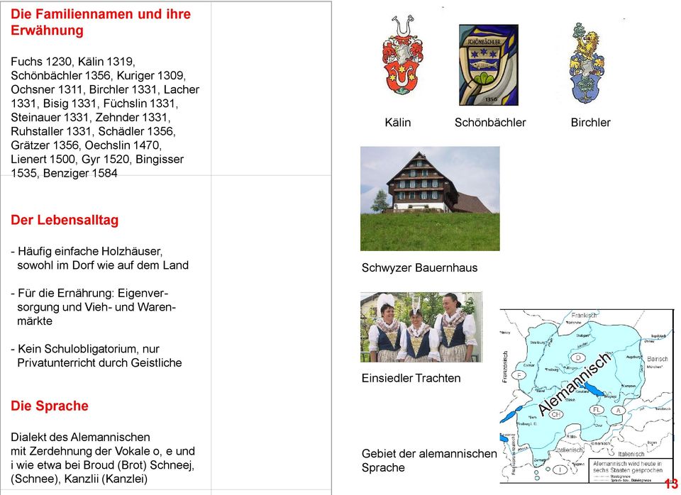 Holzhäuser, sowohl im Dorf wie auf dem Land Schwyzer Bauernhaus - Für die Ernährung: Eigenversorgung und Vieh- und Warenmärkte - Kein Schulobligatorium, nur Privatunterricht durch