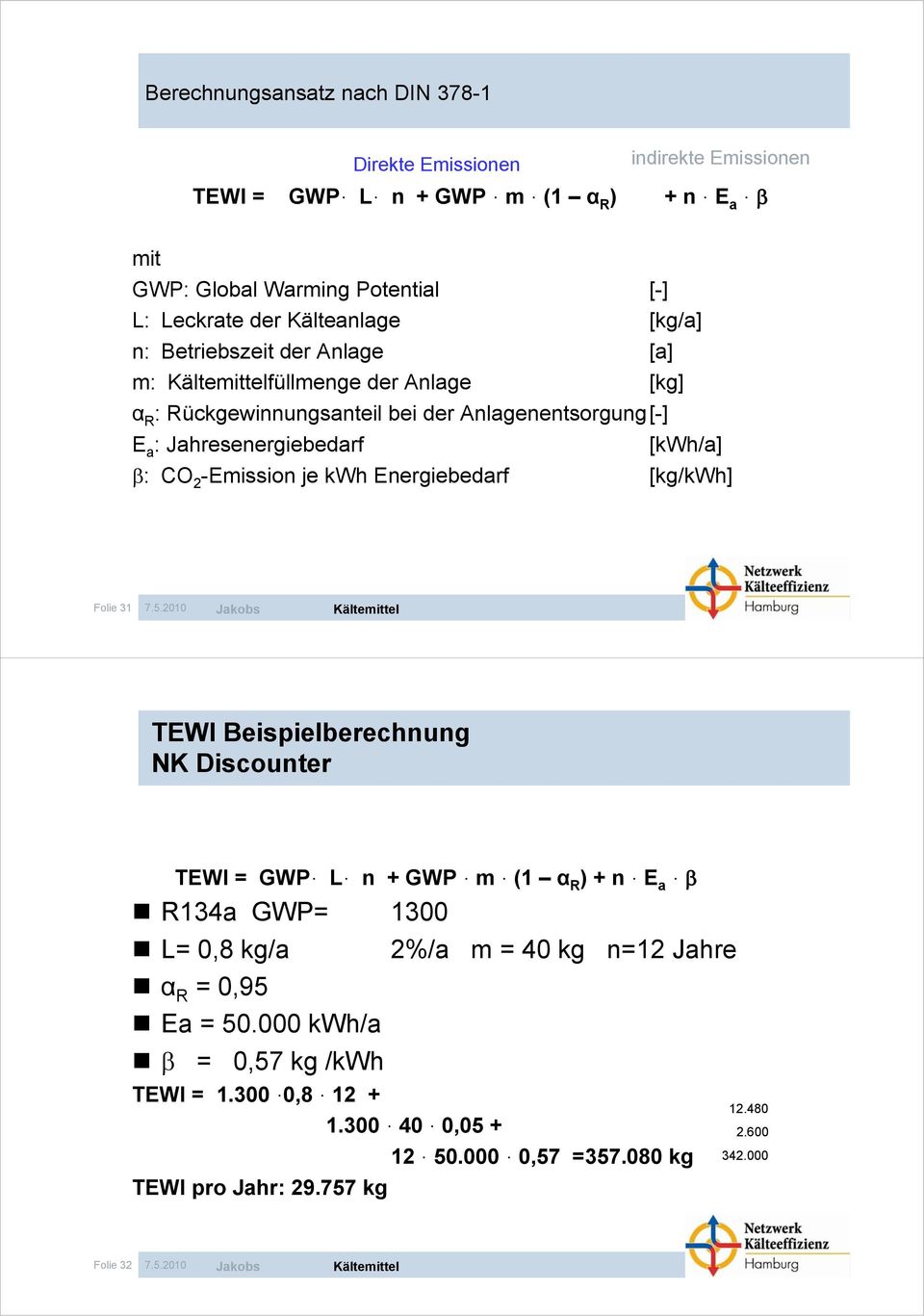 Energiebedarf [kg/kwh] Folie 31 7.5.
