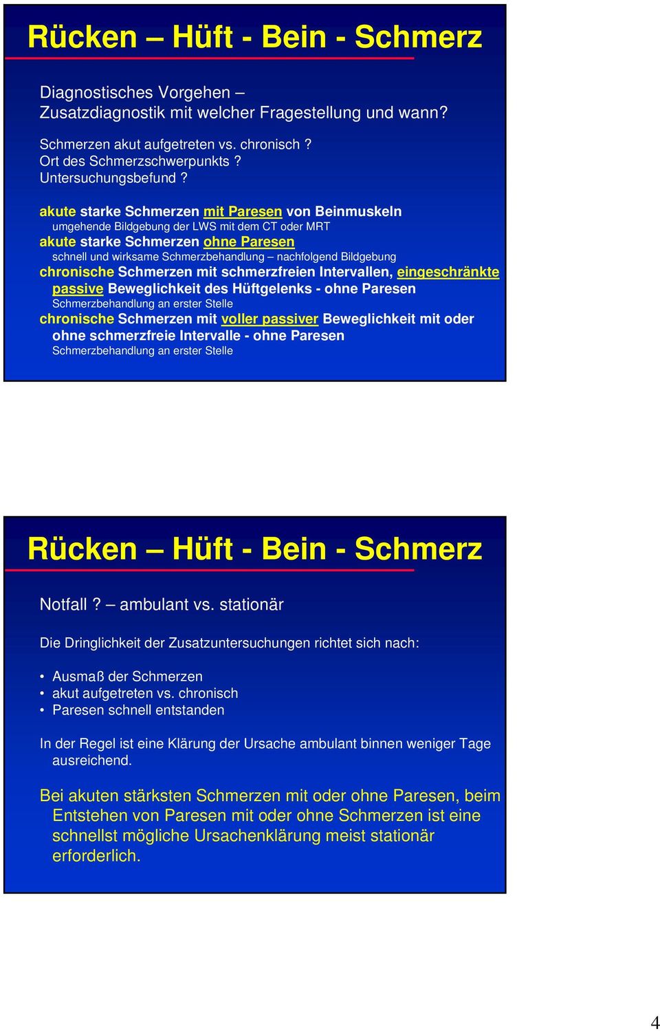 Schmerzen mit schmerzfreien Intervallen, eingeschränkte passive Beweglichkeit des Hüftgelenks - ohne Schmerzbehandlung an erster Stelle chronische Schmerzen mit voller passiver Beweglichkeit mit oder