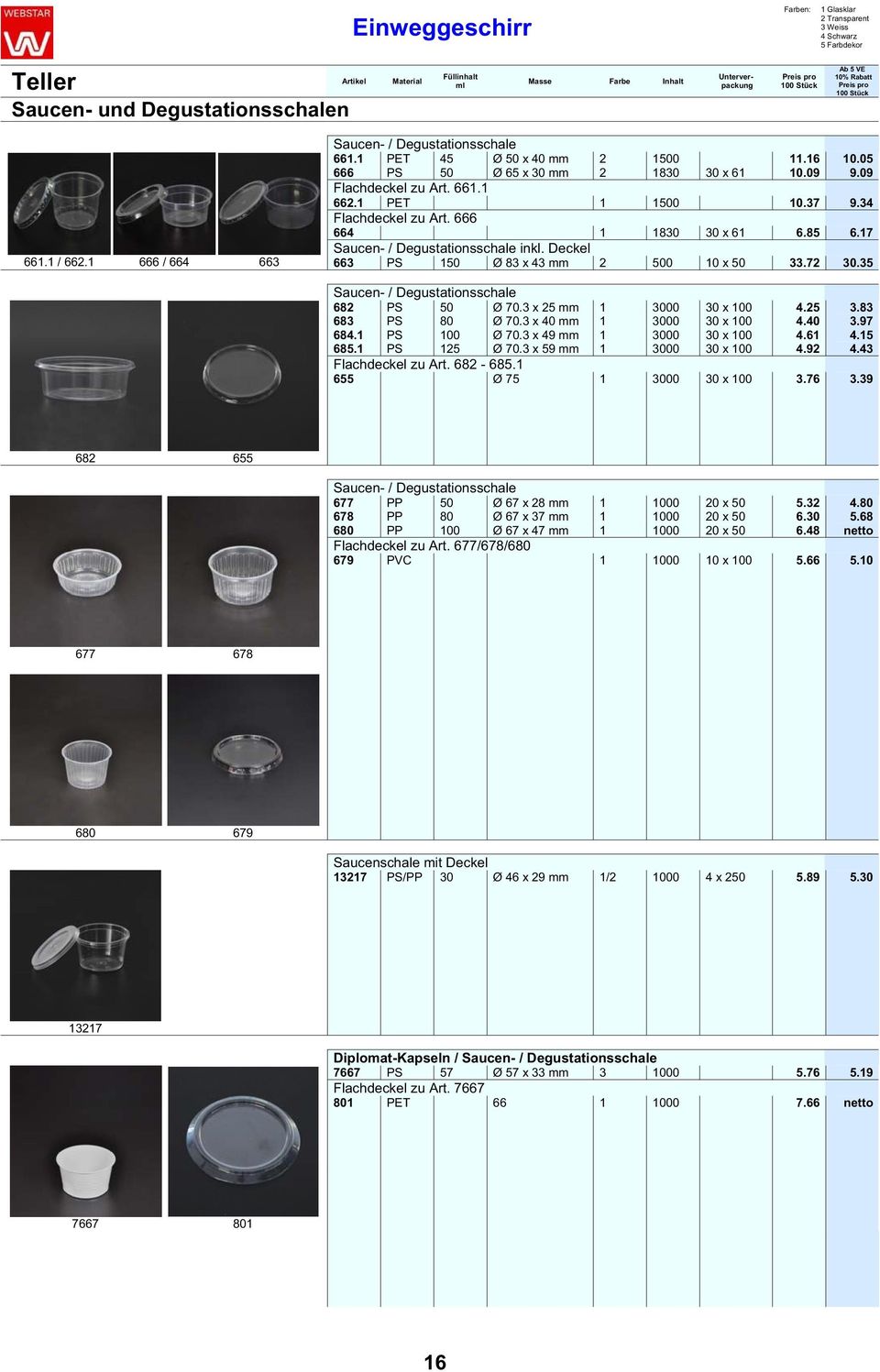 1 666 / 664 663 663 PS 150 Ø 83 x 43 mm 2 500 10 x 50 33.72 30.35 Saucen- / Degustationsschale 682 PS 50 Ø 70.3 x 25 mm 1 3000 30 x 100 4.25 3.83 683 PS 80 Ø 70.3 x 40 mm 1 3000 30 x 100 4.40 3.