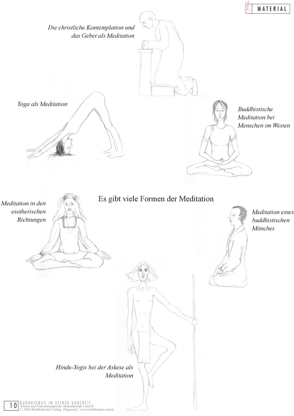Richtungen Es gibt viele Formen der Meditation Meditation eines buddhistischen Mönches