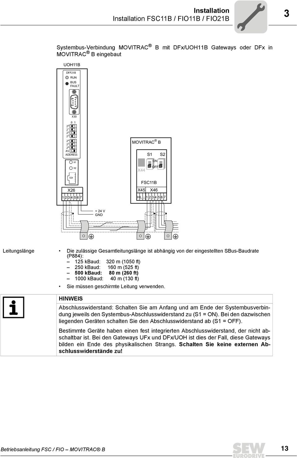 SBus-Baudrate (P884): 125 kbaud: 320 m (1050 ft) 250 kbaud: 160 m (525 ft) 500 kbaud: 80 m (260 ft) 1000 kbaud: 40 m (130 ft) Sie müssen geschirmte Leitung verwenden.