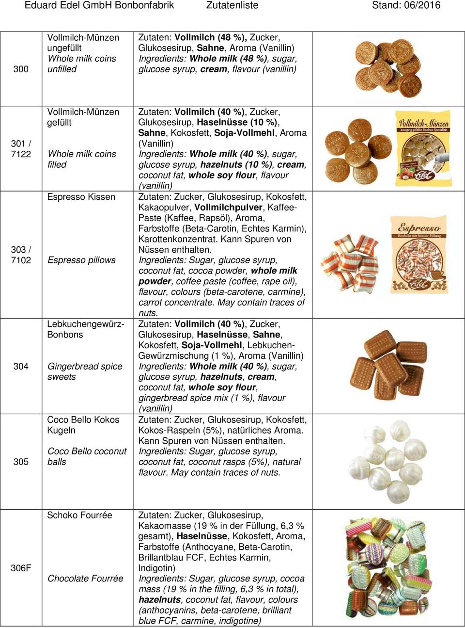 Coco Bello coconut balls Zutaten: Vollmilch (40 %), Zucker, Glukosesirup, Haselnüsse (10 %), Sahne, Kokosfett, Soja-Vollmehl, Aroma (Vanillin) Ingredients: Whole milk (40 %), sugar, glucose syrup,