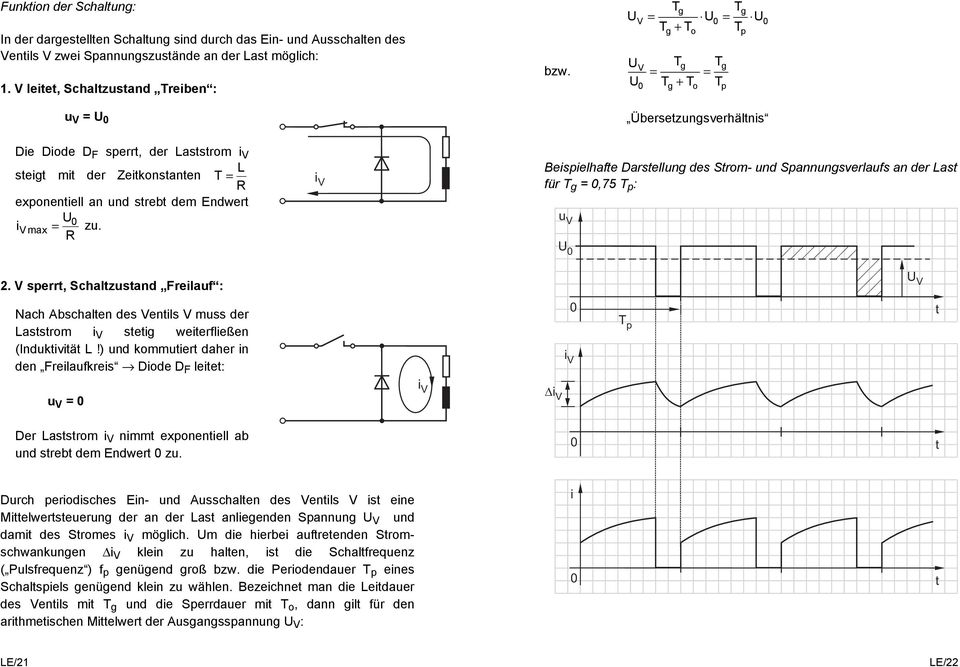 U i 0 Vmax zu. R E 8 Beispielhafte Darstellung des Strom- und Spannungsverlaufs an der Last für T g 0,5 T p : K 8 2.