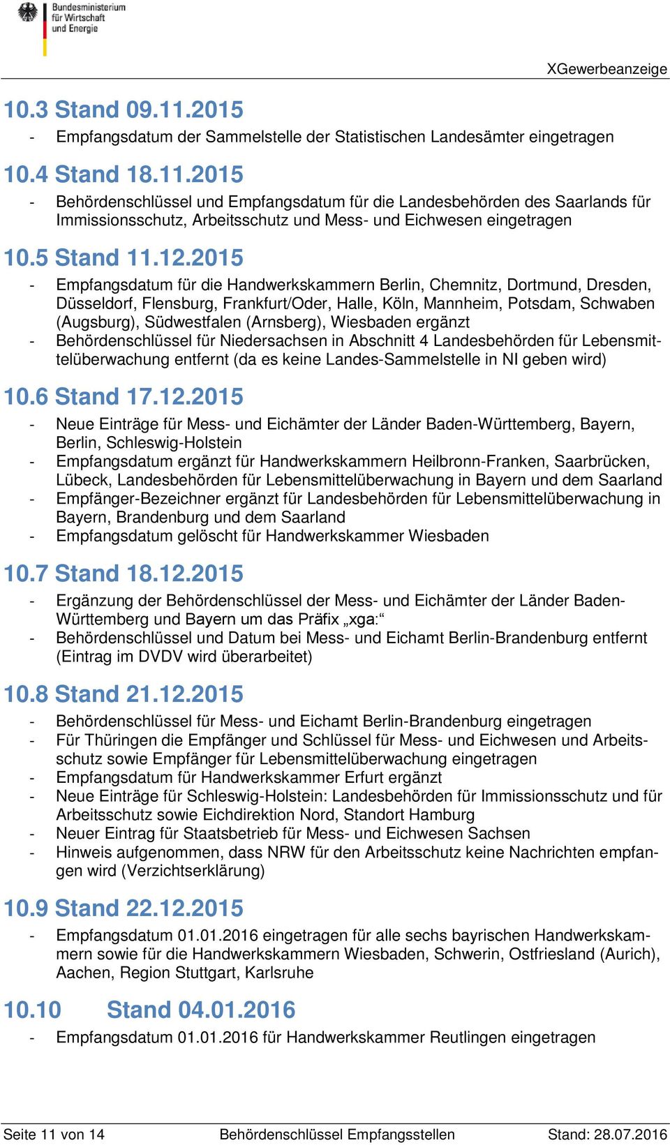 2015 - sdatum für die Handwerkskammern Berlin, Chemnitz, Dortmund, Dresden, Düsseldorf, Flensburg, Frankfurt/Oder, Halle, Köln, Mannheim, Potsdam, Schwaben (Augsburg), Südwestfalen (Arnsberg),