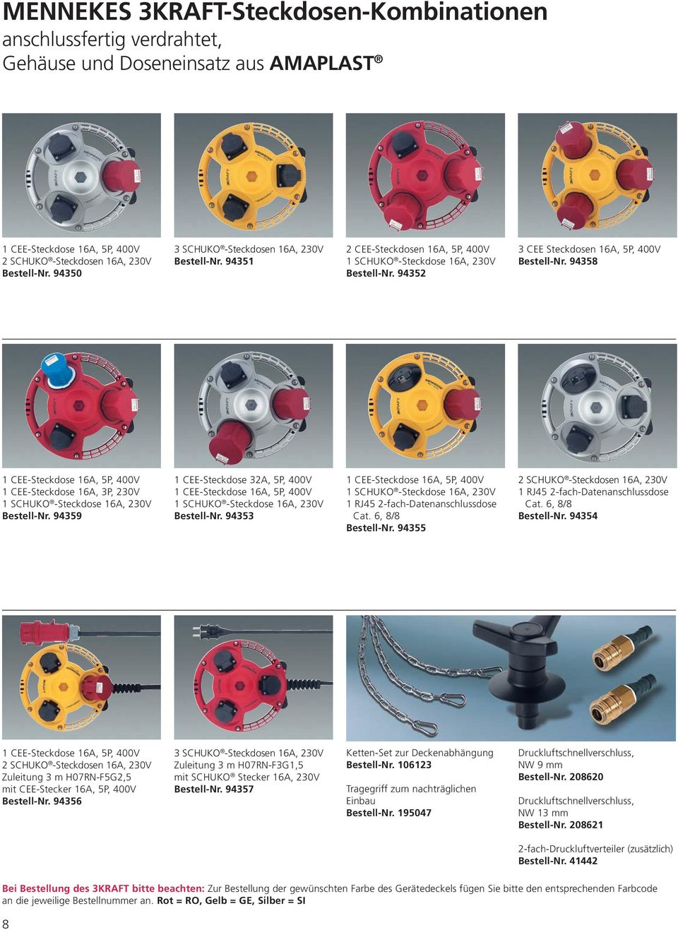 94358 1 CEE-Steckdose 16A, 5P, 400V 1 CEE-Steckdose 16A, 3P, 230V 1 SCHUKO -Steckdose 16A, 230V Bestell-Nr.