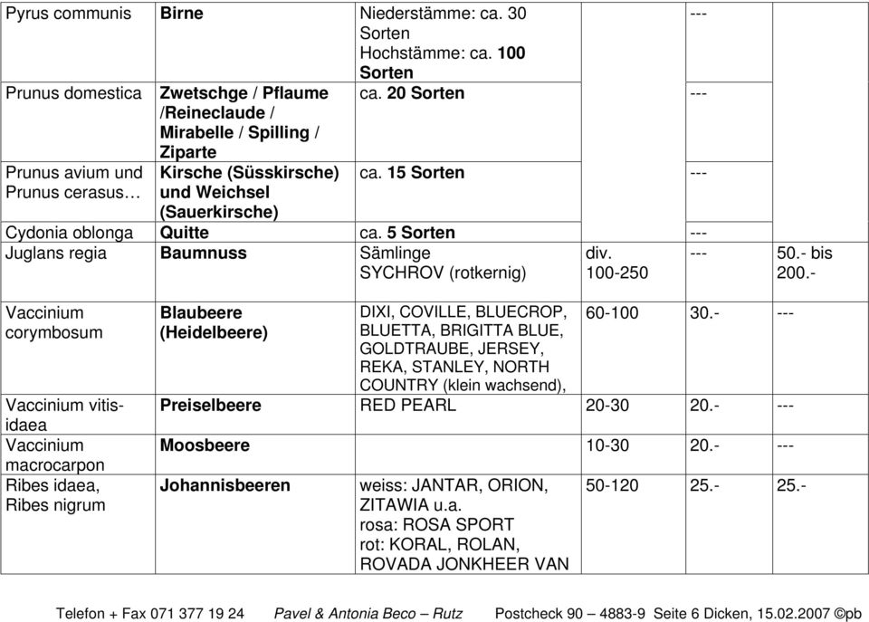 5 Sorten Juglans regia Baumnuss Sämlinge SYCHROV (rotkernig) div. 100-250 50.- bis 200.