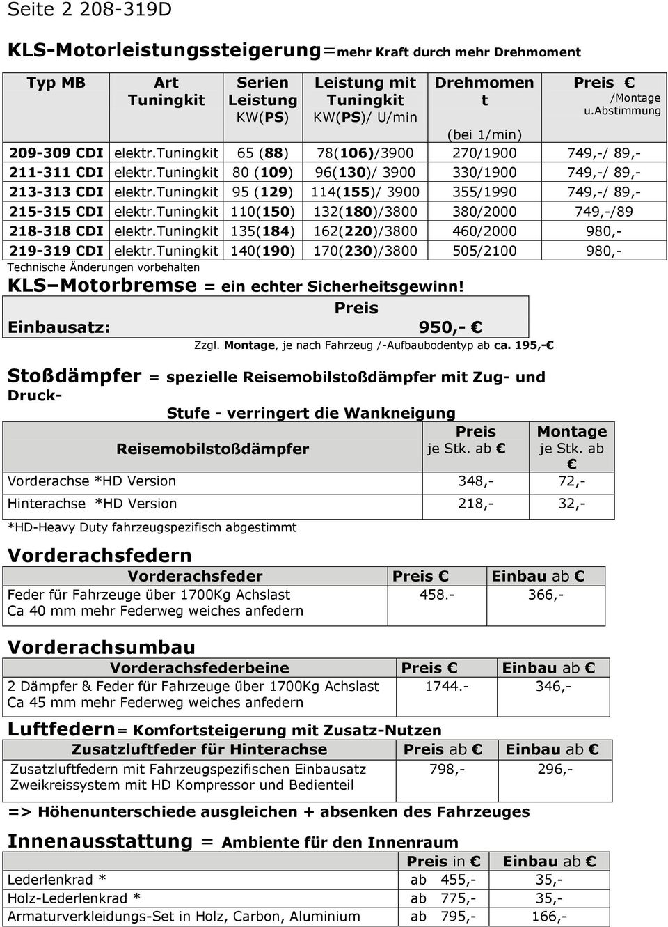 110(150) 132(180)/3800 380/2000 749,-/89 218-318 CDI elektr. 135(184) 162(220)/3800 460/2000 980,- 219-319 CDI elektr.