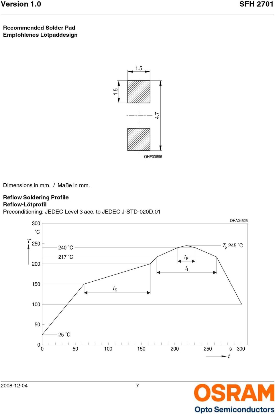 Reflow Soldering Profile Reflow-Lötprofil Preconditioning: JEDEC Level 3 acc.