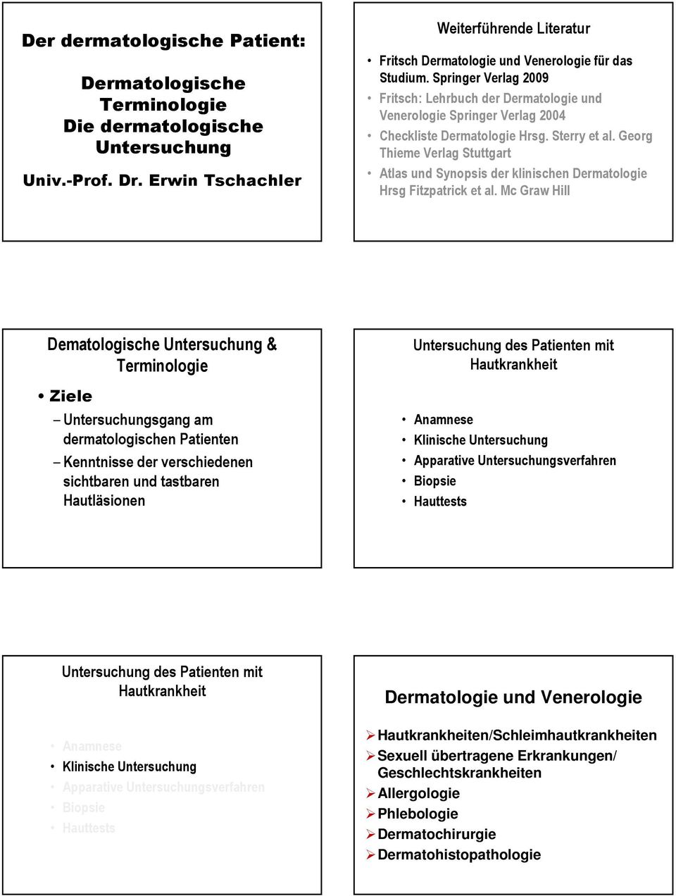 Springer Verlag 2009 Fritsch: Lehrbuch der Dermatologie und Venerologie Springer Verlag 2004 Checkliste Dermatologie Hrsg. Sterry et al.