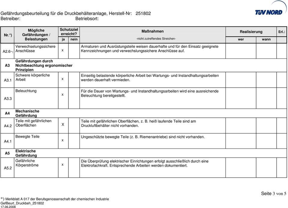 A3.3 Beleuchtung Für die Dauer von Wartungs- und Instandhaltungsarbeiten wird eine ausreichende Beleuchtung bereitgestellt. A4 A4.