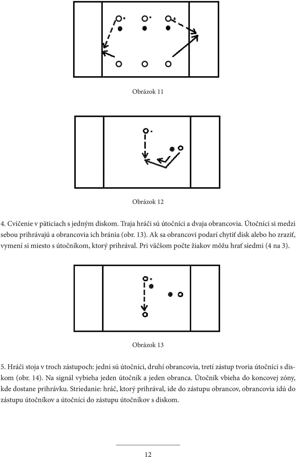 Hráči stoja v troch zástupoch: jedni sú útočníci, druhí obrancovia, tretí zástup tvoria útočníci s diskom (obr. 14). Na signál vybieha jeden útočník a jeden obranca.