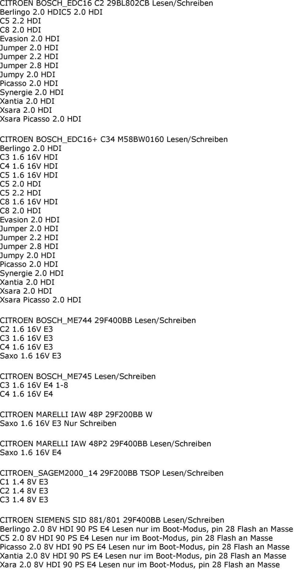 6 16V HDI C8 2.0 HDI Evasion 2.0 HDI Jumper 2.0 HDI Jumper 2.2 HDI Jumper 2.8 HDI Jumpy 2.0 HDI Picasso 2.0 HDI Synergie 2.0 HDI Xantia 2.0 HDI Xsara 2.0 HDI Xsara Picasso 2.