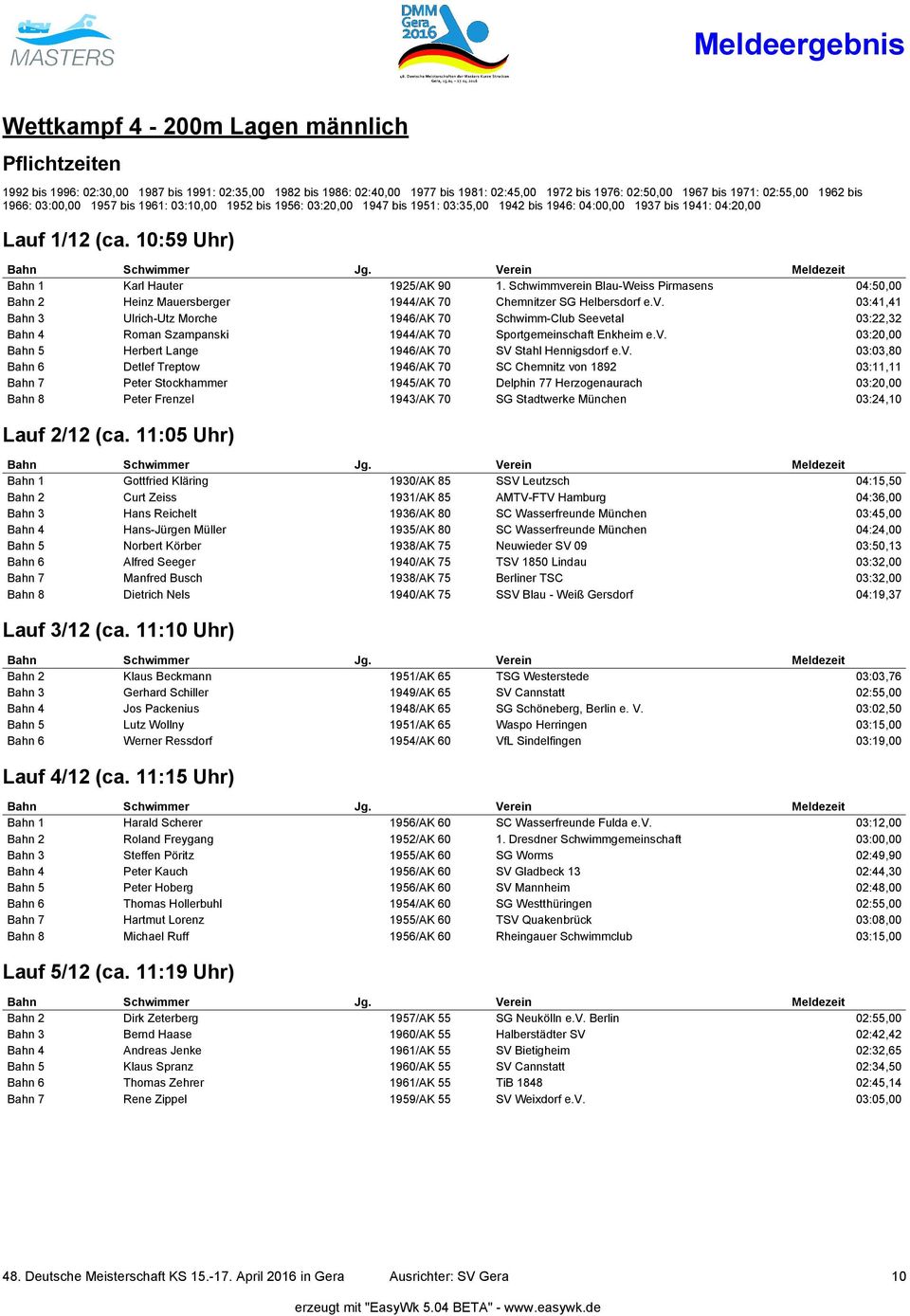 Schwimmverein Blau-Weiss Pirmasens 04:50,00 Bahn 2 Heinz Mauersberger 1944/AK 70 Chemnitzer SG Helbersdorf e.v. 03:41,41 Bahn 3 Ulrich-Utz Morche 1946/AK 70 Schwimm-Club Seevetal 03:22,32 Bahn 4 Roman Szampanski 1944/AK 70 Sportgemeinschaft Enkheim e.