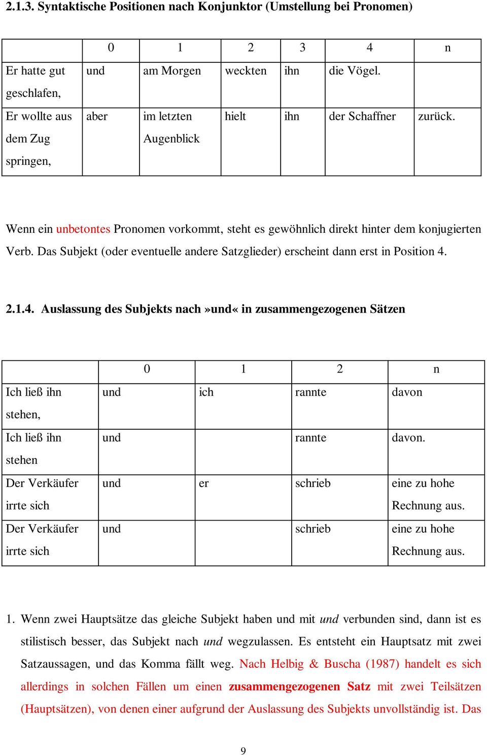 Das Subjekt (oder eventuelle andere Satzglieder) erscheint dann erst in Position 4.