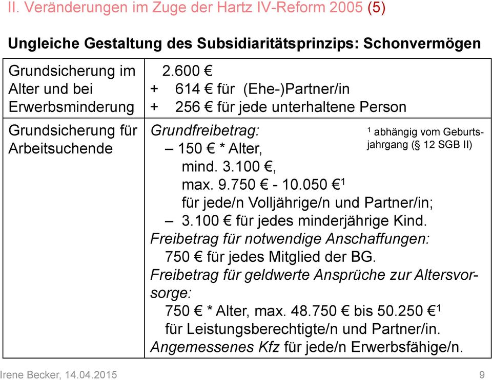 050 1 für jede/n Volljährige/n und Partner/in; 3.100 für jedes minderjährige Kind. Freibetrag für notwendige Anschaffungen: 750 für jedes Mitglied der BG.