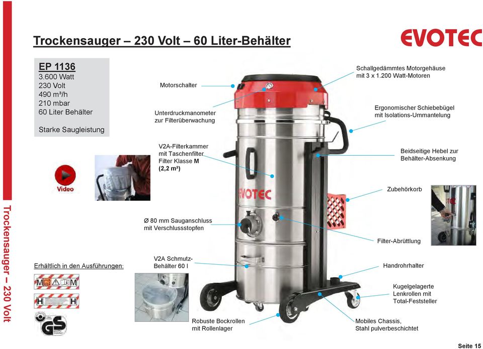 200 Watt-Motoren Ergonomischer Schiebebügel mit Isolations-Ummantelung V2A-Filterkammer mit Taschenfilter Filter Klasse M (2,2 m²) Beidseitige Hebel zur Behälter-Absenkung