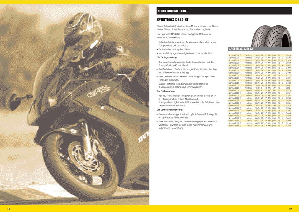 Hochgeschwindigkeits- und Kurvenstabilität Die Profilgestaltung: Das neue laufrichtungsorientierte Design basiert auf dem Dunlop Cosinus-Kurven-Profil.
