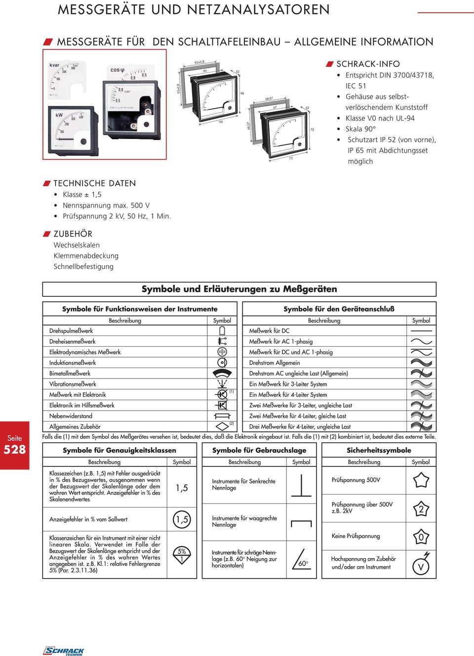 Schutzart IP 52 (von vorne), IP 65 mit Abdichtungsset 72 möglich W TECHISCHE DATE Klasse ± 1,5 ennspannung