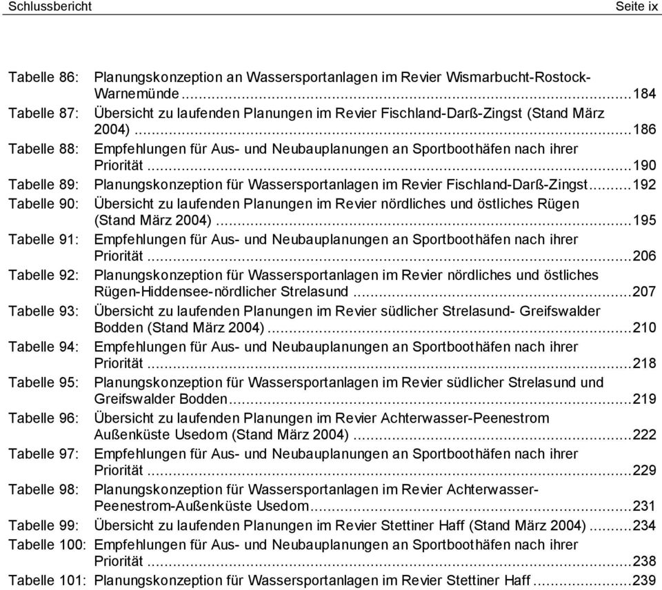 ..190 Tabelle 89: Planungskonzeption für Wassersportanlagen im Revier Fischland-Darß-Zingst...192 Tabelle 90: Übersicht zu laufenden Planungen im Revier nördliches und östliches Rügen (Stand März 2004).
